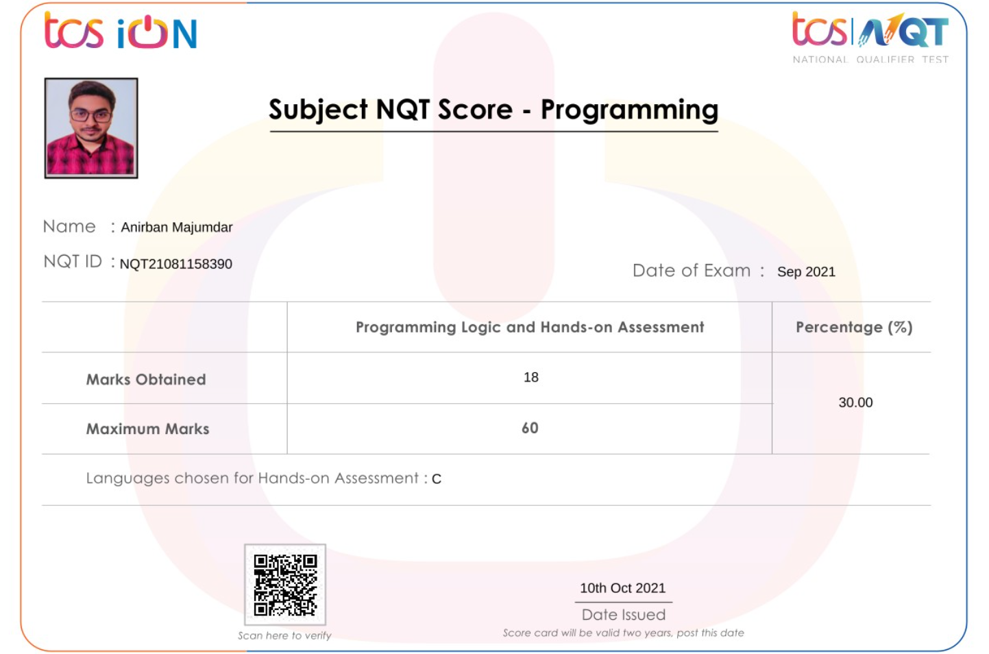 NQT IT Score
